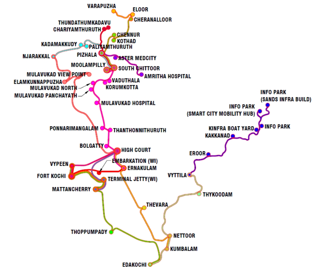 Kochi Metro Route Map and Stations