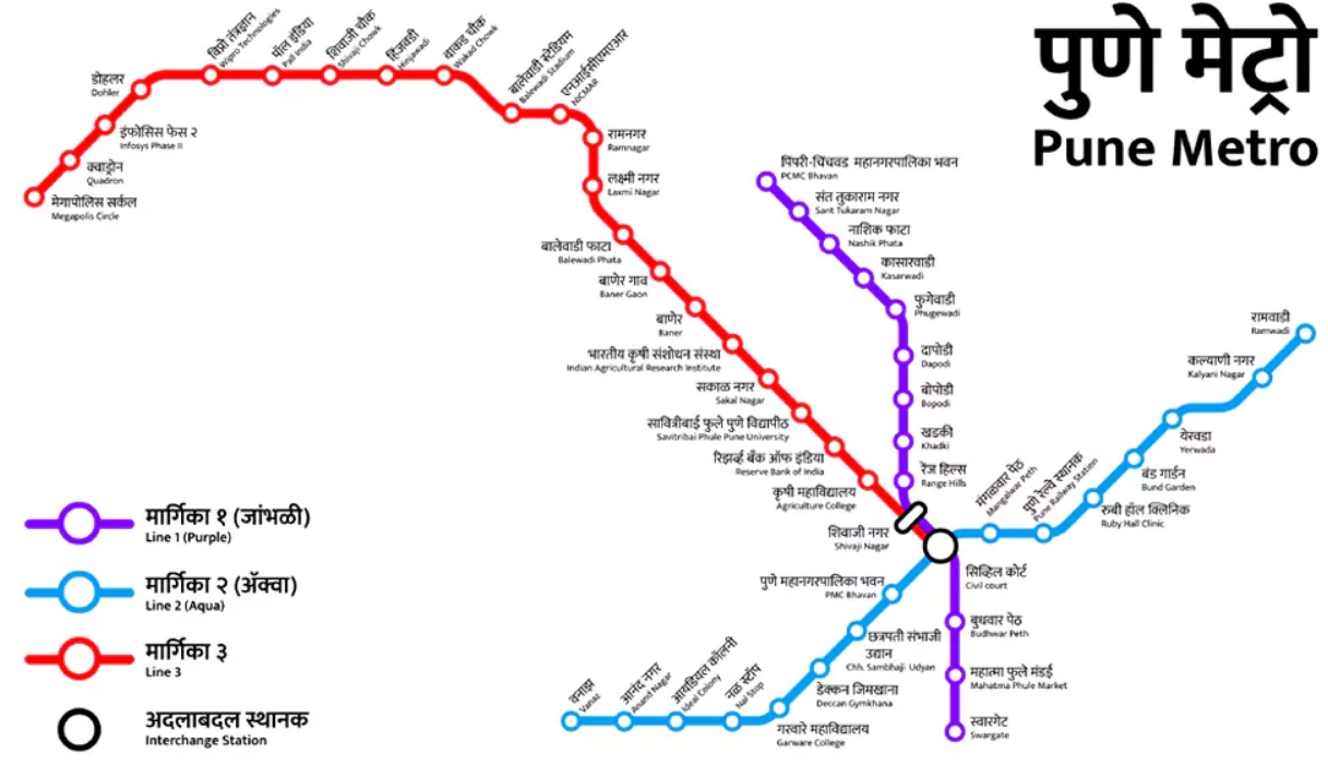 Overview of Pune Metro Rail Project