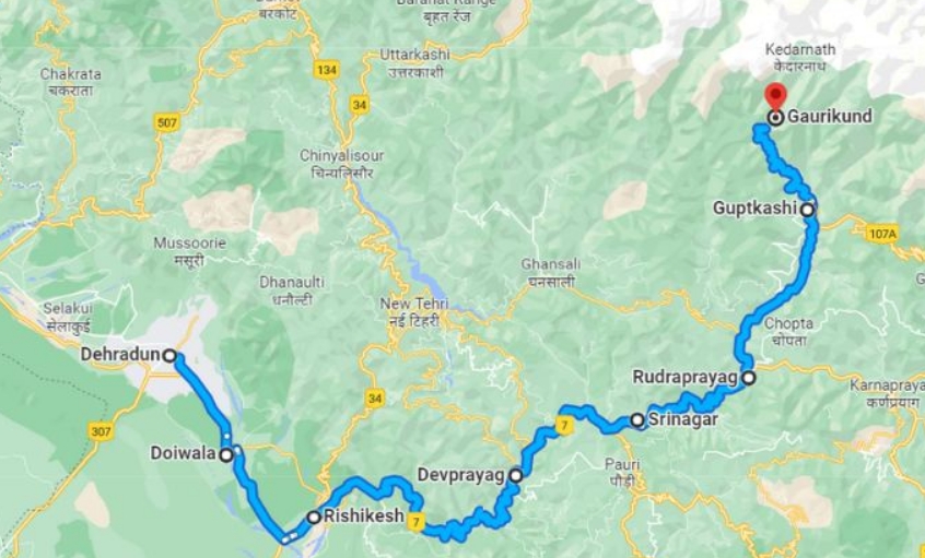 Road Route from Dehradun